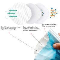 disposable surgical face mask