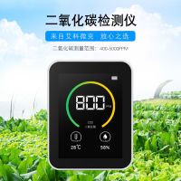 CO2 AIR DETECTOR