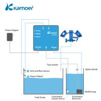 Kamoer ATO ONE series peristaltic dosing pump micro peristaltic pumps 