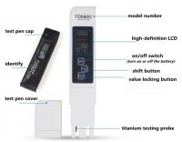 Favorable Price Water Tester Digital EC/TDS/TEMP Meter with Backlight for Swimming