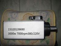 sale AC High speed motor CB11082