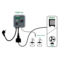 Timer-b1 Pro-leaf Top Digital Cycle Timer Time Controller