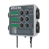 Betc-b2 Pro-leaf Basic Environmental Temperature Humidity And Recycle Timer Controller