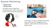TAMPER PROOF GPS TRACKING BRACELET