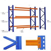 Heavy Duty Storage Racking Goods System Warehouse Storage Racks For Industrial Storage Material Cold rolled steel Color Upright - blue, Beam - orange; or customized. Outer Dimension (H*W*Dmm) 4700*2500*1000 or customized Height 1500-8000mm Depth