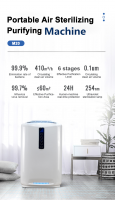 Small all-round air disinfection purifier is suitable for living room and bedroom