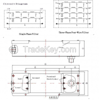 High-performance Power Filter For Emc Shielding Room  Specifications