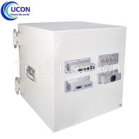 Manual  Shielding Box