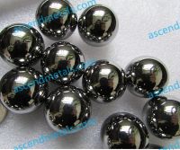 tungsten shotshell pellet