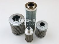 UTERS Stainless Steel Mesh Filter Element