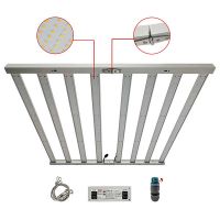 ETL 600W 720W 800W 1000W Full