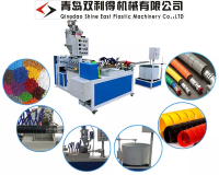 Shine East Spiral cable tidy wrap management sleeve making machine