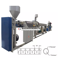 Shine East cable tidy manager sleeve production line making machine