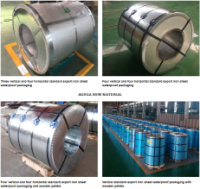 Galvalume Aluzinc steel coils