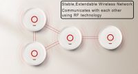 Wireless Interconnected Smoke Detector With En14604 Connect Smart Smoke Detector