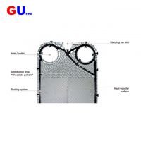 Plate Heat Exchanger Plate