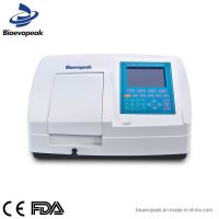 Bioevopeak Analytical Lab Instruments LCD UV VIS Spectrophotometer