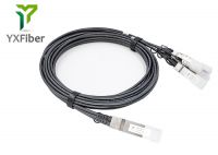 https://cn.tradekey.com/product_view/40g-Qsfp-To-4x10g-Sfp-3m-Passive-Dac-Breakout-Cable-9802860.html