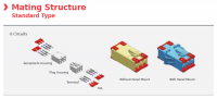 Mating Structure Standard Type - 6 Circuits