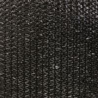 PE Raschel Leno Shade Nets be used for the agriculture, construction and commercial industry