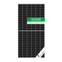 solar panel-166mm  430-455w