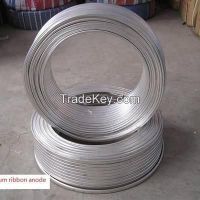 Magnesium Ribbon Anode