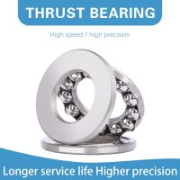 1/5Thrust ball bearingsFlat bearingsPressure bearings