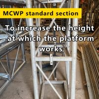 Site lifting platform guide rail climbing platform