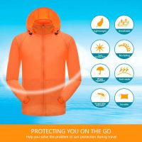 Ultrathin skin windbreaker BF-CFY1601