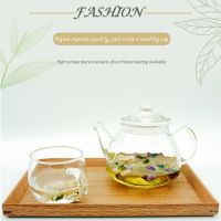Heat-Resistant Borosilicate Glass Light-lines Teapot with 304 Stainless Steel Infuser DX-Z204，600ml