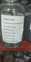 Artificial Graphite/ GPC