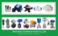 Pneumatic Regulating Ball Valve