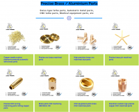 Customized cnc machining services brass parts aluminum parts