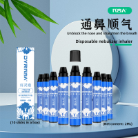 Unobstructed nasal cavity - Disposable nebulizer inhaler