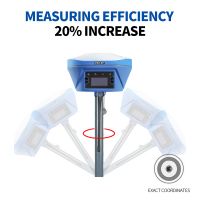  TERSUS GNSS Oscar advanced edition is used for accurate and precise measurement of power / Surveying / survey