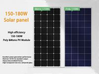 150-200W monocrystalline/polycrystalline solar panel