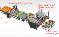 Glass Online  Corner Grinding + Online CNC Drilling Machine 