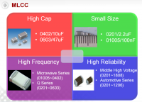 MLCC capacitors Mid-High Voltage Series 0201/2.2uF  01005/100nF Smd Capacitors SMD Chip Ceramic capacitor Electronic Components