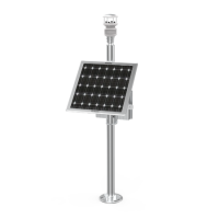 ZOGLAB MWS3000-SOS super meteorological observation station