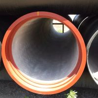 https://cn.tradekey.com/product_view/Best-Price-Casting-Hfd-Pipe-Double-Cement-Ductile-Iron-K9-Pipes-9815674.html