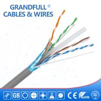 CAT5e/CAT6/CAT6A/CAT7 network cable